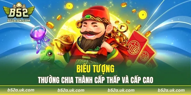 Biểu tượng thường chia thành cấp thấp và cấp cao hấp dẫn